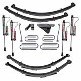 SKY Lift Kit Components