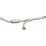 MAG Converter Direct Fit