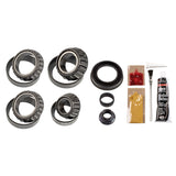 Motive Gear Differential Bearing Kit | Complete Service Kit | Commercial Truck (R95GRLAT)