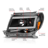 ANZO USA - Projector Headlight - 111517