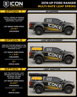 Icon Vehicle Dynamics 19Up Ranger Multi Rate Leaf Pack with Add In Leaf