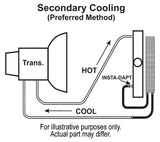 Derale 6 Pass 13" Series 7000 Copper/Alum Transmission Cooler Kit - image 3