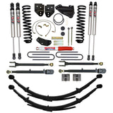 Skyjacker 6 in. Suspension Lift Kit With ADX M2.0 Aluminum Monotube Shocks. (F86024KHXM) — view 8