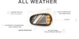 LoPro Wireless Solar-Powered Truck CAB Amber LED Light 5-Piece Roof System - No Drilling, No Holes, No Wiring