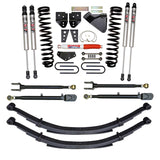 Skyjacker 8.5 in. Suspension Lift Kit With ADX M2.0 Aluminum Monotube Shocks. (F17852KSXM) — view 14