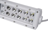 New - 8.25inch Marine Grade Dual Row Straight Light Bar with 36-Watt 12 x 3W High Intensity LEDs