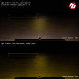 S2 Sport Black Flush Mount LED Light Pod (Driving/Combo; Clear)