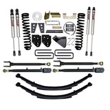 Skyjacker 8.5 in. Suspension Lift Kit With ADX M2.0 Aluminum Monotube Shocks. (F17852KXM) — view 4