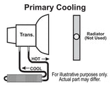 Derale 2 Pass 24" Series 7000 Copper/Aluminum Frame Rail Transmission Cooler, 11/32" - image 2