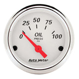 DIRECT FIT DASH KIT, CHEVY CAR 59-60, MPH/FUEL/OILP/WTMP/BAT, AW