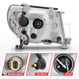 ANZO USA - Projector Headlight - 111517