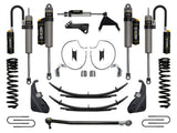 ICON 2023-2026 Ford F-250/F-350 Super Duty 4WD, Diesel, 4.5" Lift, Stage 5 Suspension System w/ Expansion Pack