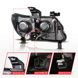 ANZO USA - LED Projector Headlight - 111634