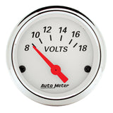 5 PC. GAUGE KIT, 3-3/8" & 2-1/16", GPS SPEEDOMETER, ARCTIC WHITE