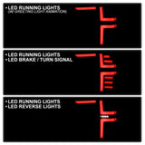 <p>SPYDER BLACK LED TAIL LIGHTS ; 21-23 YUKON / 21-23 YUKON XL</p>