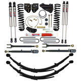 Skyjacker 6 in. Suspension Lift Kit With ADX M2.0 Aluminum Monotube Shocks. (F5601KSXM)