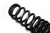 Pro-Kit Springs (E10590080122)