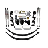 Skyjacker 6 in. Suspension Lift Kit With ADX M2.0 Aluminum Monotube Shocks. (F8651KHXM) — view 4