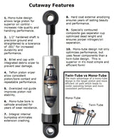 Rear HQ Shock Absorber with 6.65" stroke with wide stud/stud mounting.