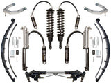 ICON 2010-2014 Ford Raptor, Stage 4 Suspension System