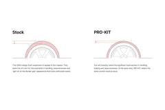 Eibach Ressorts d'abaissement — 2018-2025 Volkswagen Atlas