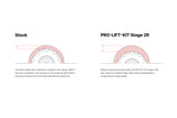 PRO-TRUCK LIFT STAGE 2R (E86590060322)