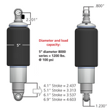 Ridetech Suspension Single Adj. Shockwaves 4.1" Travel 5" Dia. Rolling - image 3