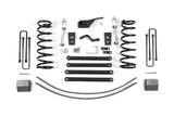 Zone Lift Kit 5 in Coil Spring Lift Kit
