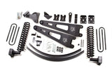 Zone Lift Kit 6 in Radius Arm Lift Kit